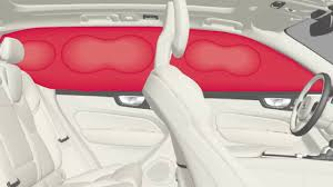 airbag de cortina