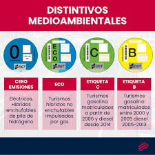 etiqueta medioambiental DGT